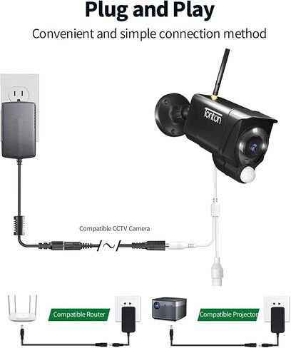 Lonnky 10FT 3M DC Power Extension Cable, 2.1mm x 5.5mm, Compatible with Universal 12V DC Power Adapter Wall Charger for Security Camera CCTV Camera/DVR/NVR System,W in Saudi Arabia