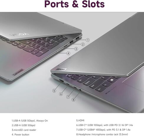Lenovo Yoga AI Ultra Business مقاس 16 بوصة شاشة لمس 2K 2 في 1 كمبيوتر محمول قابل للتحويل، AMD Ryzen 7 8840HS، Radeon 780M، ذاكرة الوصول العشوائي 16 جيجابايت، 512 جيجابايت SSD، كاميرا تعمل بالأشعة تحت الحمراء، صوت عالي الدقة، Win11 P، Bundle Thunderobot ML in Saudi Arabia
