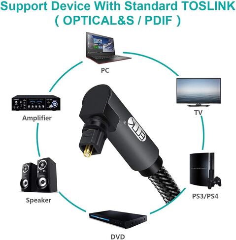 EMK كابل بصري Toslink 90 درجة 24K-موصل ذهبي 360 درجة كابل ألياف ضوئية دوار حر 360 درجة S/PDIF Toslink ذكر إلى كابل ذكر للمسرح المنزلي، شريط الصوت، التلفزيون، PS4، Xbox (أزرق، 3.3 قدم/1 متر) in Kuwait