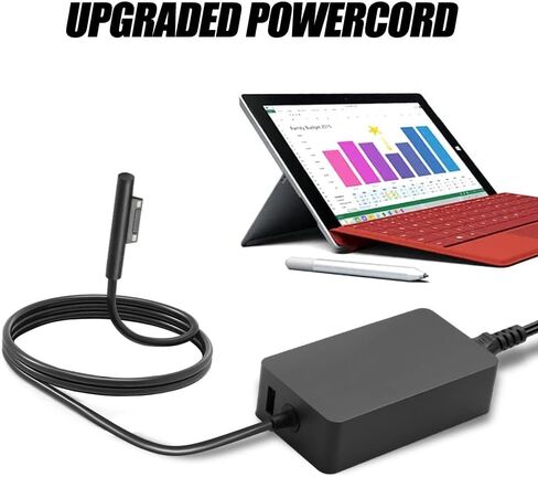 127W 102W AC Charger for Microsoft Surface Pro 10 9 8 7 6 5 4 3 Surface Laptop 7 6 5 4 3 2 1 Surface Book 3 2 1 Surface Laptop Studio 2 1 Surface Go 4 3 2 1 Surface Laptop Go 2 1 Windows Power Supply in Saudi Arabia