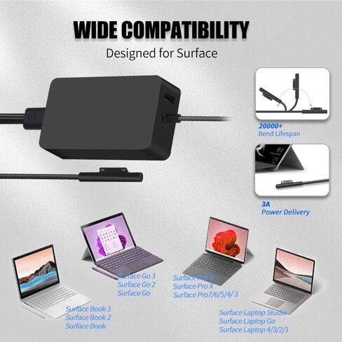 127W 102W AC Charger for Microsoft Surface Pro 10 9 8 7 6 5 4 3 Surface Laptop 7 6 5 4 3 2 1 Surface Book 3 2 1 Surface Laptop Studio 2 1 Surface Go 4 3 2 1 Surface Laptop Go 2 1 Windows Power Supply in Saudi Arabia