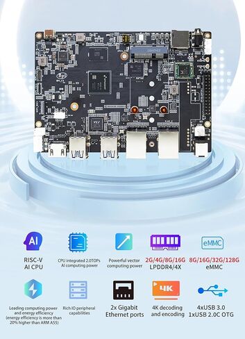 Banana Pi BPI-F3 Acrylic Developer Kit 16GB RAM 128GB ROM- Industrial Grade RISC-V SBC, 2.0 Tops 2xGbE Ethernet prot - Armbian Bianbu in Saudi Arabia