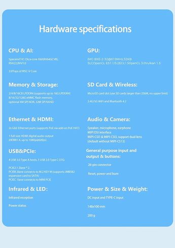 Banana Pi BPI-F3 Acrylic Developer Kit 16GB RAM 128GB ROM- Industrial Grade RISC-V SBC, 2.0 Tops 2xGbE Ethernet prot - Armbian Bianbu in Saudi Arabia