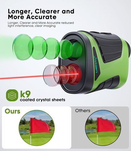 R1 Pro Laser Golf Rangefinder مع منحدر مغناطيسي 1200 ياردة 7X التكبير العلم القطب قفل قابلة للشحن مجموعة الجولف مكتشف - أفضل ملحقات الجولف هدايا الجولف للرجال in Kuwait