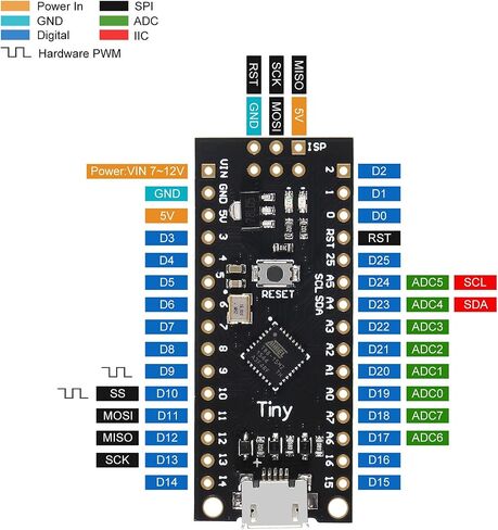 10 قطع من AITRIP MH-Tiny ATTINY88 لوحة تطوير صغيرة 16 ميجا هرتز /Digispark ATTINY85 مطورة/Nano V3.0 ATmega328 ممتدة متوافقة مع Arduino IDE 1.0+ (OSX/Win/Linux) in Saudi Arabia