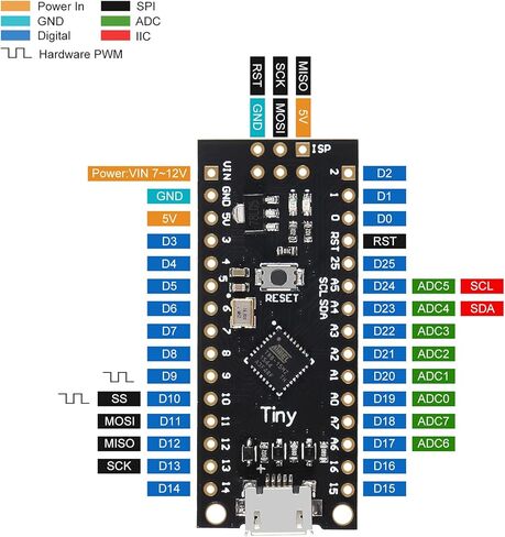 10 قطع من AITRIP MH-Tiny ATTINY88 لوحة تطوير صغيرة 16 ميجا هرتز /Digispark ATTINY85 مطورة/Nano V3.0 ATmega328 ممتدة متوافقة مع Arduino IDE 1.0+ (OSX/Win/Linux) in Saudi Arabia