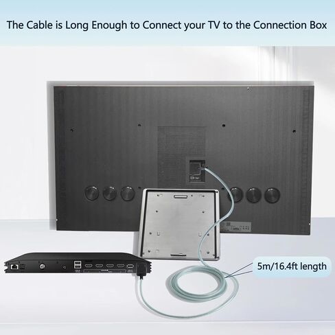 One Connect Cable VG-SOCC05 5 meters/16.4ft Compatible with Samsung OLED 4K TV 55'' 65'' 77'' S95D S95C Series QN55S95CAT QN65S95D QN77S95D (QN77S95C, 2023 Model) in Saudi Arabia