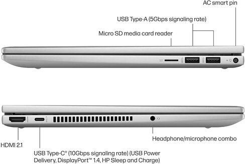 كمبيوتر محمول HP Envy x360 2 في 1 2024، شاشة لمس FHD IPS مقاس 14 بوصة، Intel 5 120U 10-Core، Intel Graphics، 8GB DDR4 512GB SSD، لوحة مفاتيح بإضاءة خلفية، بصمة الإصبع، Wi-Fi 6E، قارئ بطاقات، Win11 Pro، COU 32GB USB in Saudi Arabia