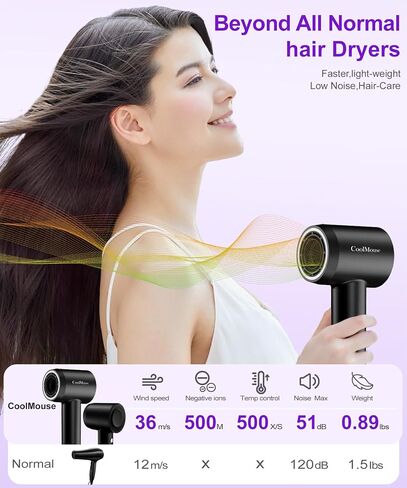 High-Speed Ionic Hair Dryer: 150000 RPM Brushless Motor 500 Millions Negative Ionic Care Blow Dryer for Fast Drying Low Noise Thermo-Control Hairdryer, Travel with Magnetic Diffuser & Nozzle in Saudi Arabia