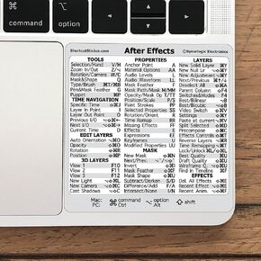 Synerlogic Electronics Adobe After Effects Quick Reference Keyboard Guide Shortcut Sticker, Laminated Vinyl, Compatible with Any MacBook or PC, Size 3.25x3.25