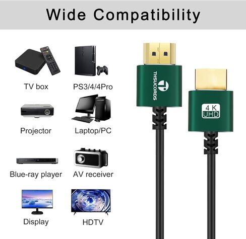 Thsucords Thin HDMI to HDMI Cable 25FT 2 Pack, Ultra Slim & Flexible HDMI Cord Supports High Speed 4K@60Hz 18gbps 2160p 1080p in Kuwait
