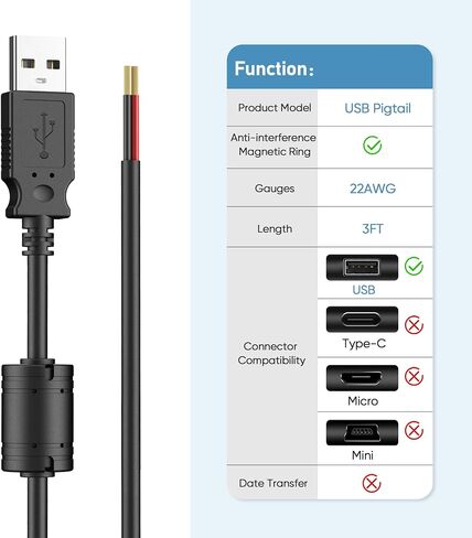 كابل طاقة ضفيرة USB YQMAJIM، (3 أقدام 22AWG) سلك قابس USB بديل مع حلقة مغناطيسية، 12 فولت/2 أمبير USB إلى كابل تمديد سلك عاري، موصل USB 2 سلك ضفيرة مفتوح النهاية شاحن DIY (4 قطع) in Kuwait