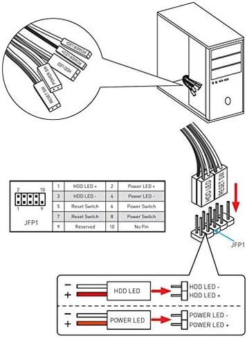 16mm Chassis Metal Button Switch with 100m 3.3FT Extension Cable Red Yellow Blue Green LED for DIY Computer and Restart Switch (Green Symbol) in Saudi Arabia
