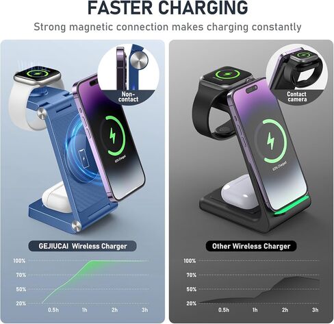 Magnetic Wireless Charger Stand, 3 in 1 Foldable Wireless Charging Station, Travel Charger for Multiple Devices for iPhone 16 15 14 13 12 Series, Apple Watch Ultra/9/8/7/6/5/4/3/2, AirPods in Saudi Arabia