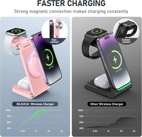 Magnetic Wireless Charger Stand, 3 in 1 Foldable Wireless Charging Station, Travel Charger for Multiple Devices for iPhone 16 15 14 13 12 Series, Apple Watch Ultra/9/8/7/6/5/4/3/2, AirPods in Saudi Arabia
