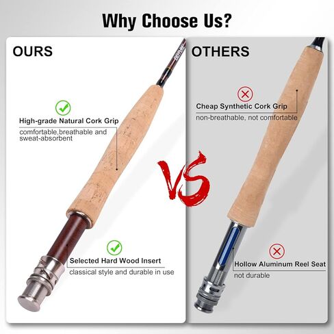 Goture Fly Fishing Rod، 9ft 4-Piece Fly Rod مع حقيبة حمل المياه العذبة المالحة، 30+36T من ألياف الكربون Fly Rod، قضيب صيد محمول للسفر لصيد سمك السلمون المرقط، 9FT 7WT in Kuwait