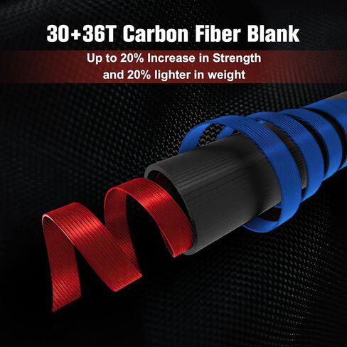 Goture Fly Fishing Rod، 9ft 4-Piece Fly Rod مع حقيبة حمل المياه العذبة المالحة، 30+36T من ألياف الكربون Fly Rod، قضيب صيد محمول للسفر لصيد سمك السلمون المرقط، 9FT 7WT in Kuwait