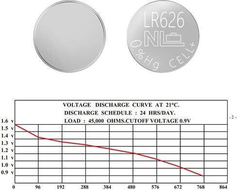 LR626 LR66 AG4 SR66 377 177 376 SR626 626A ساعة خلية زر 1.5 فولت بطارية (40 قطعة) in Kuwait