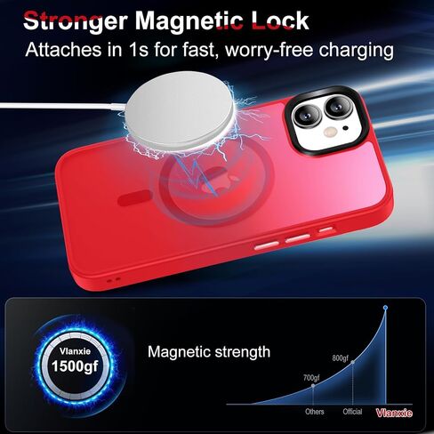 حافظة مغناطيسية مطورة لهاتف iPhone 12/iPhone 12 Pro، [متوافقة مع Magsafe وحماية من الدرجة العسكرية] حافظة هاتف نحيفة شفافة غير لامعة لهاتف iPhone 12/12 Pro 6.1 بوصة، وردي in Saudi Arabia
