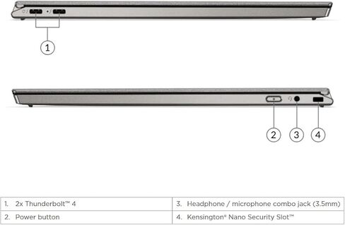 Lenovo ThinkPad X1 Titanium Yoga 2-in-1 Laptop (13.5" QHD Touchscreen, Intel Core i7-1160G7, 16GB RAM, 1TB SSD, Precision Pen), AI PC for Designer & Photographer, Lightweight, 3-Year WRT, Win 11 Pro in Saudi Arabia