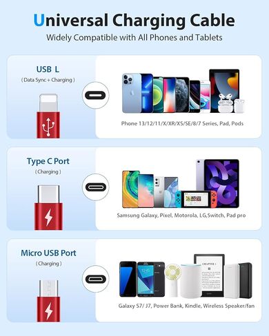 كابل شحن متعدد CAFELE 【شحن مفيد】 كابل شحن USB قابل للسحب 3 في 1 مع نوع C/Micro USB/IP، سلك شاحن هاتف متعدد للهاتف 14 13 12 11، Samsung S23 S22 S21 (4أقدام) - أحمر in Kuwait