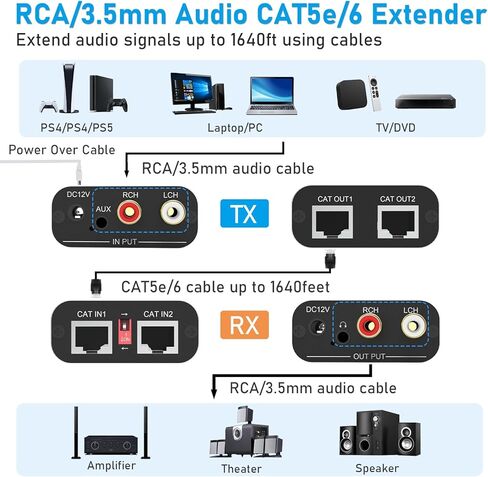 موسع صوت تناظري 1640FT، RCA 3.5 مم ستيريو إلى صوت RCA ستيريو عبر إيثرنت واحد Cat5e/6/7 كابل محول تمديد الصوت متوافق مع الهاتف/ MP3/ مشغل بلو راي/سطح المكتب in Kuwait