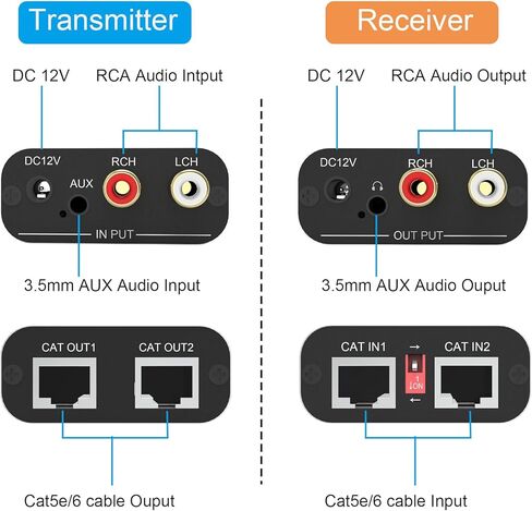 موسع صوت تناظري 1640FT، RCA 3.5 مم ستيريو إلى صوت RCA ستيريو عبر إيثرنت واحد Cat5e/6/7 كابل محول تمديد الصوت متوافق مع الهاتف/ MP3/ مشغل بلو راي/سطح المكتب in Kuwait
