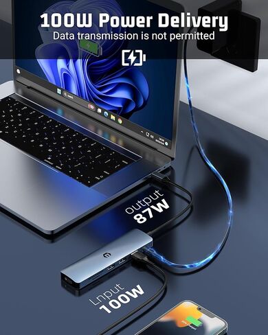 محور USB C، قاعدة توصيل USB 7 في 1، HDMI 4K، توصيل طاقة 100 وات، منافذ USB 3.0، منافذ USB 2.0 مزدوجة، قارئ بطاقات SD/TF، ​​مثالي لأجهزة iMac وSurface وXPS وThinkpad وGalaxy وغيرها in Saudi Arabia
