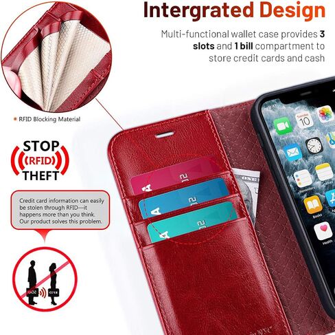 OCASE Compatible with iPhone 12 Mini Wallet Case, PU Leather Flip Folio Case with Card Holders RFID Blocking Kickstand [Shockproof TPU Inner Shell] Phone Cover 5.4 Inch (Red) in Kuwait