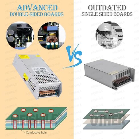 MEISHILE 12V 66.7A 800W تحويل التيار الكهربائي محول AC إلى DC محول محول لمصباح ضوء شريط السائق LED، مكبر للصوت، آلة، 120V 110V إلى 12Volt 5A 10A 20A 25A 30A 40A 50A 53Amp in Kuwait