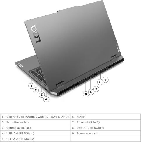 Lenovo LOQ 15 Gaming Laptop - RTX 4060 - Ryzen 7 7435HS - 15.6" FHD IPS Display - Windows 11 - Office 365 One Year - 32GB RAM - 2TB PCIe SSD - Backlit Keyboard - G-SYNC - 2024 - HDMI Cable in Saudi Arabia