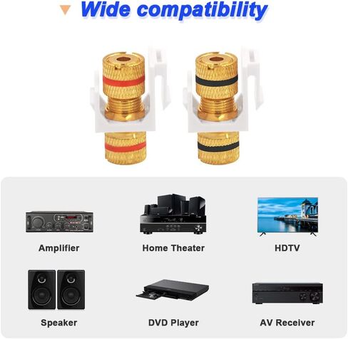 Banana Plug Keystone Jack Insert, Audio Speaker Keystone Connector Black & Red Ring Screw Type Inline Coupler for Binding Post Insert, with Blank Keystone Jack Inserts, Screwdriver (9 Pcs) in Saudi Arabia