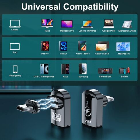محول USB C مغناطيسي 140 وات من HanCenDa، 2 حزمة، محول مغناطيسي USB C 180 درجة 40 جيجابت في الثانية يدعم عرض فيديو 8K@60 هرتز لـ Thunderboard 4/3 MacBook Pro/Air والمزيد من أجهزة النوع C-فضي in Kuwait