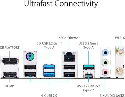 معالج سطح المكتب INLAND Micro Center Core i7-12700K 12 (8P+4E) كور يصل إلى 5.0 جيجاهرتز مفتوح مع اللوحة الأم للألعاب Prime Z790-P WiFi DDR4 LGA 1700 ATX in Kuwait