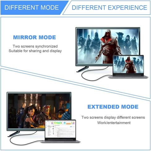 xiwai USB-C Type C Female Source to Mini Displayport DP 1.4 Sink HDTV Cable 8K@60hz 4K@120hz for Tablet Laptop in Saudi Arabia