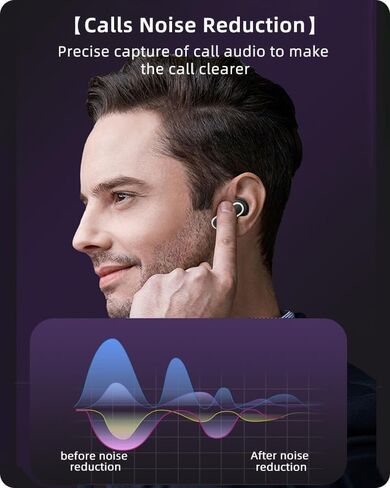 Touch Screen Earbuds, Wireless Earbuds Smart Screen, Active Noise Cancelling Earbuds, TWS Bluetooth Earbuds Sports Waterproof Headphones (Blue) in Saudi Arabia