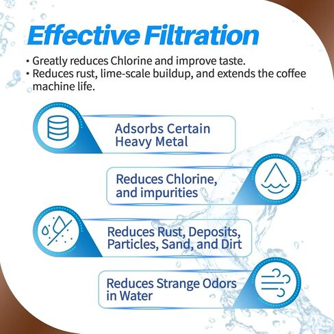 4-Pack PrimaPure Coffee Espresso Machine Water Filter Replacement For DeLonghi DLSC002, DLS C002, SER3017, 5513292811, ESAM, ECAM, ETAM Series in Kuwait