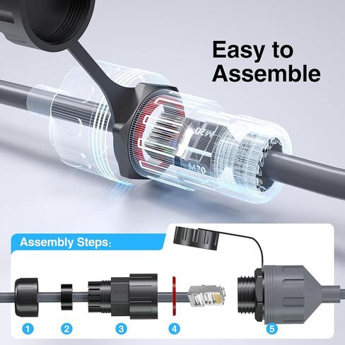 Waterproof Starlink Cable RJ45 Connectors Designed for Starlink Gen 2 Dish and Router Starlink Accessories in Kuwait