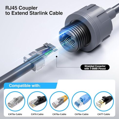 Waterproof Starlink Cable RJ45 Connectors Designed for Starlink Gen 2 Dish and Router Starlink Accessories in Kuwait