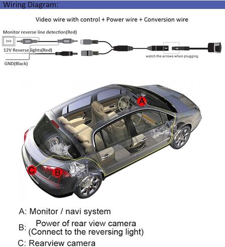 Car Backup Camera Waterproof Rear-View License Plate Rear Reverse Parking Camera for Subaru Impreza WRXSTi Sedan Wagon Forester Legacy Exiga BRZ ZC6 (Starlight Super pro Camera) in Saudi Arabia