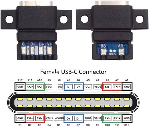 xiwai 5pcs/Set DIY OEM Type C Female Socket Connector to 6Pin PCBA Pinout Scew Nut Mount Type PD Power DC 5V/20V for Wiring in Saudi Arabia