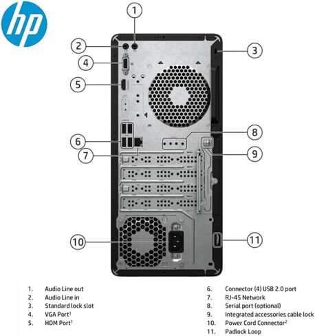HP 2024 Business Tower Desktop | 12th Gen Intel i5 Processor | HDMI | VGA | DVD-RW | Wi-Fi | 2-Monitor Support | Windows 11 Pro (32GB RAM | 1.25TB SSD+HDD) in Saudi Arabia