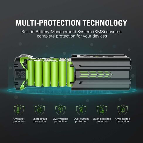 Greenworks 80V 2.5Ah Lithium-Ion Battery | Genuine Greenworks Battery | Compatible with 75+ Greenworks Tools in Kuwait