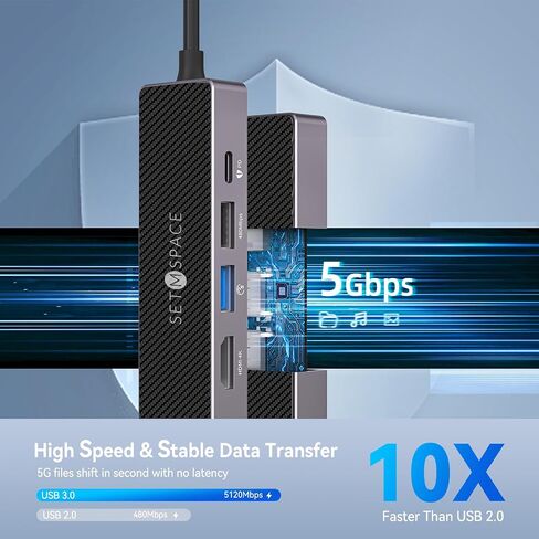 USB C Hub (5 in 1), SETMSPACE Travel Hub with 4K HDMI Display and 5Gbps USB-A Data Ports, PD 60W, RJ45 1000Mbps Ethernet port for MacBook, MacBook Air, Dell XPS, Lenovo Thinkpad, HP Laptops and More in Kuwait