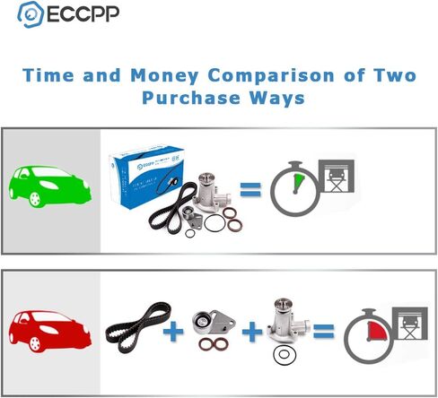 ECCPP Timing Belt Water Pump Kit Fits 1995-2001 for Mazda for ford 2.3L 2.5L SOHC 8v VIN A Cu. 140 in Saudi Arabia