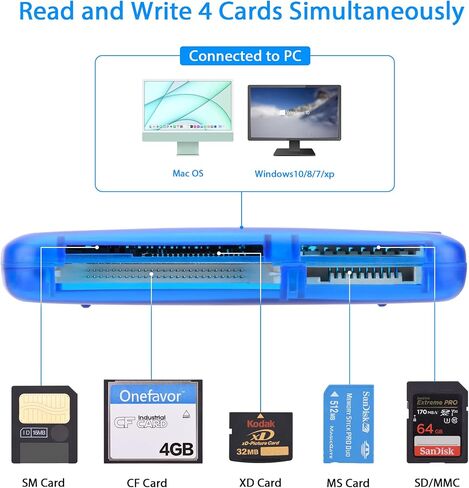 كاتب قارئ بطاقات الوسائط الذكية، محول USB عالمي متعدد البطاقات الكل في 1، محور نحيف لقراءة الوسائط الذكية SD، XD، CF، MMC، MS Pro Duo، قارئ بطاقات ذاكرة فلاش الكاميرا لنظام التشغيل Windows، Mac، Linux in Kuwait