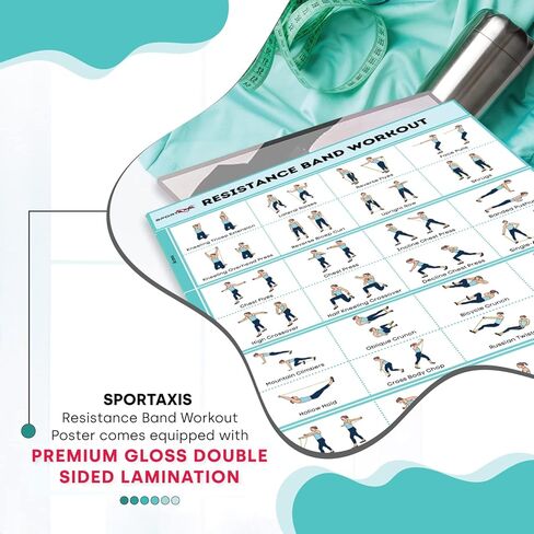 SPORTAXIS- ملصق للتمرين بشريط مقاومة مصفح بدون معدات مع رسوم توضيحية ملونة - ملصق للتمرين المنزلي للرجال والنساء - ملصق حائط للتدريب المنزلي المتقدم (18 بوصة × 27 بوصة) in Kuwait