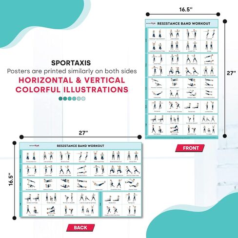 SPORTAXIS- ملصق للتمرين بشريط مقاومة مصفح بدون معدات مع رسوم توضيحية ملونة - ملصق للتمرين المنزلي للرجال والنساء - ملصق حائط للتدريب المنزلي المتقدم (18 بوصة × 27 بوصة) in Kuwait