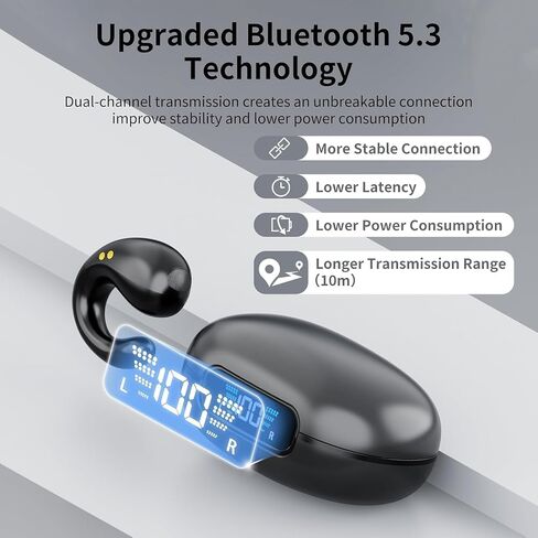 Wireless Earbuds,Bluetooth 5.3 Open Ear Headphones,Clip On Bluetooth Earbuds,Wireless Bluetooth Headphones with Digital Display Charging Case,Earring Sports Headphones,for Running Workout Driving in Saudi Arabia