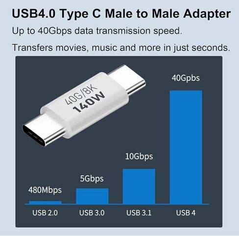 محول AreMe 2 Pack USB C ذكر إلى ذكر، موسع وصلة USB من النوع C يدعم 140 وات، 40 جيجابت في الثانية، 8K@60 هرتز لـ Thunderbolt 4/3، MacBook Pro/Air، الكمبيوتر المحمول، الهواتف والمزيد من الأجهزة من النوع C (أبيض) in Kuwait